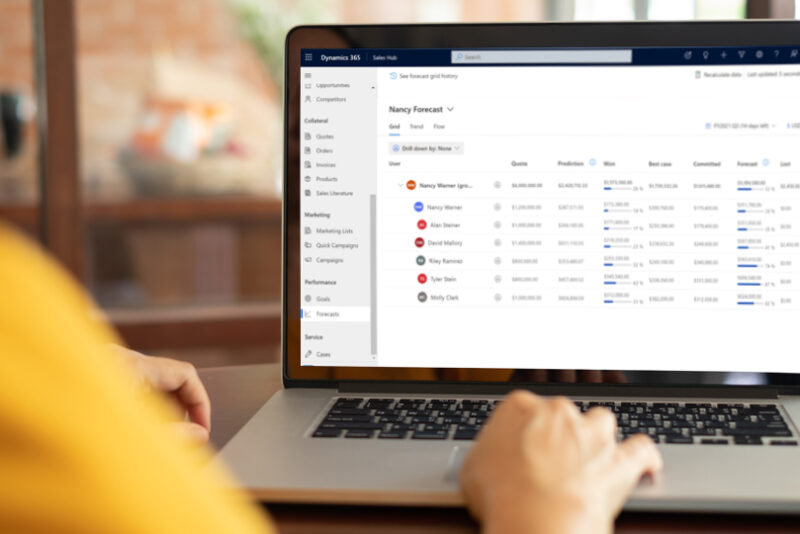 Dynamics 365 Sales Forecasting screenshot on a monitor